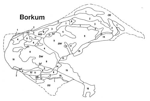 after Dijkema&Wolff (1983) and Niedringhaus (1991)